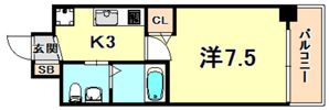 ERCITY’S兵庫駅の間取り画像
