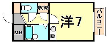 せせらぎフラットの間取り画像