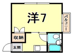 ヴェント バーゼの間取り画像