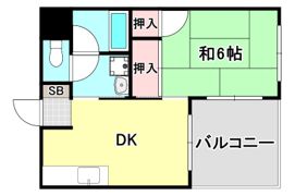 パサージュ北青木の間取り画像