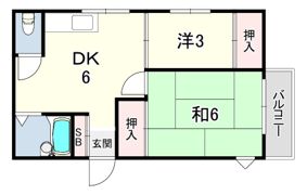 小中島ハイツの間取り画像