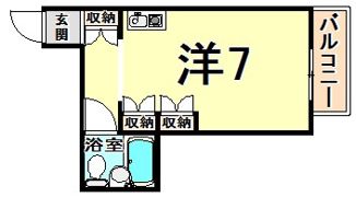 サンシティ21の間取り画像