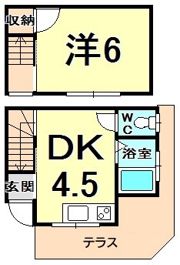 旭ハイツ久寿川の間取り画像
