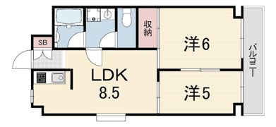 エスペラール武庫之荘の間取り画像