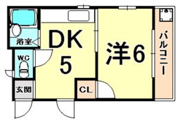 北口ハイツの間取り画像