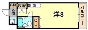 ヴィラサンクト アントンの間取り画像