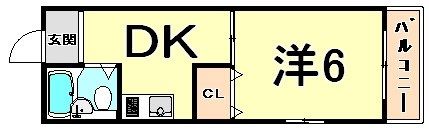 武庫リバーハイツの間取り画像