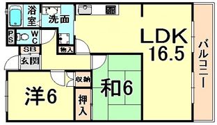 シャーメゾン燦燦東館の間取り画像