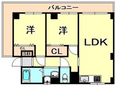 メゾンジョイフルの間取り画像