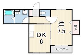 マノワールデルニエの間取り画像