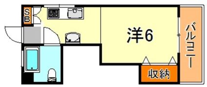シャトー御影の間取り画像