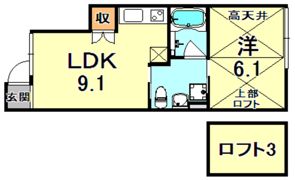 OHGIソラノマの間取り画像