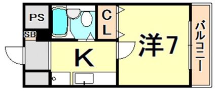エレガント甲子園の間取り画像