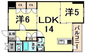 グリーンコートARAMAKIの間取り画像