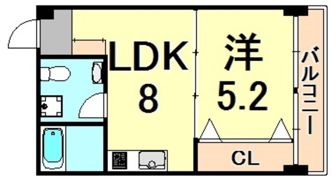 甲子園マンションの間取り画像