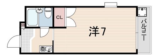 メゾン・ド・六甲パート5の間取り画像