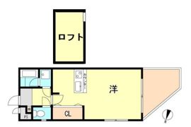 S・Tハウスの間取り画像