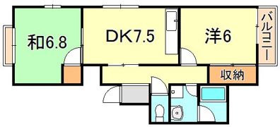 ミヤリバ西蔵の間取り画像