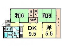 ハイツキタウラの間取り画像