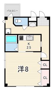 池ビルの間取り画像