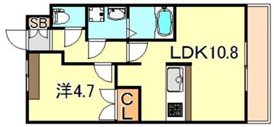 GREEN HILLSの間取り画像