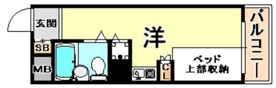 DCOURT六甲の間取り画像