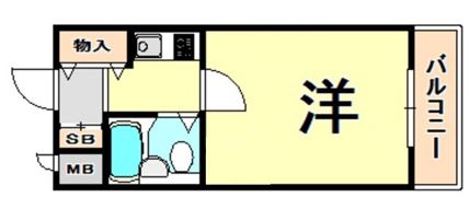 近松ビルの間取り画像