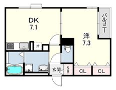 BONHEUR AVENIRの間取り画像