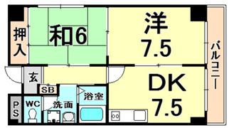 ベルメゾン武庫川の間取り画像
