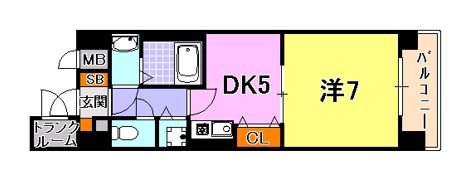 プレサンス神戸三宮の間取り画像
