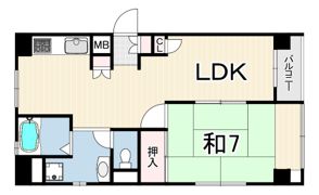 松園ハイツの間取り画像