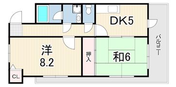 サンコーポユウ3の間取り画像