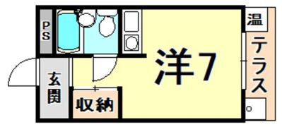 スマイルヴィラ門戸の間取り画像