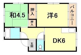 川崎マンションの間取り画像