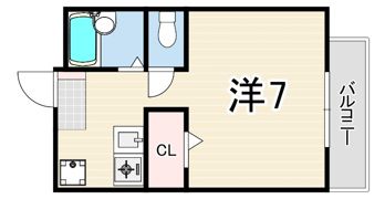 シャルマン住吉の間取り画像