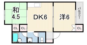 ストークハイツの間取り画像