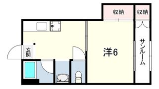 サワダビルの間取り画像