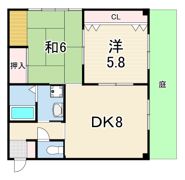サントエイビスの間取り画像
