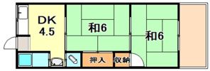 酒井アパートの間取り画像