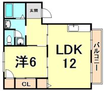 シャレオ上大市の間取り画像