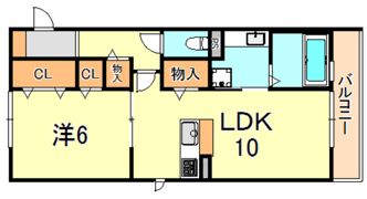 セジュール福田の間取り画像
