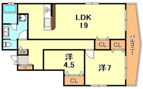 YKハイツ舞子坂の間取り画像