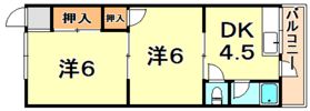 賀茂川荘の間取り画像
