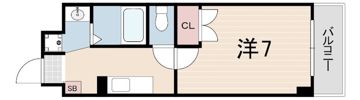 カルミア・甲子園の間取り画像