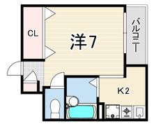 ハイクオリティ神田の間取り画像