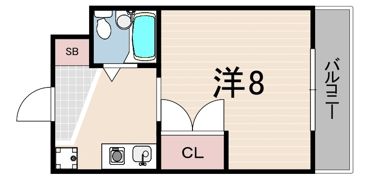 グランメール園田の間取り画像