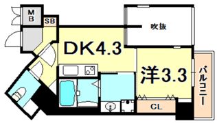 THE GRID北野坂の間取り画像