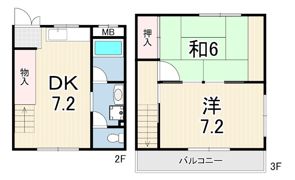 セブンハイツ1の間取り画像