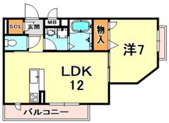 オーキッドヴィラの間取り画像