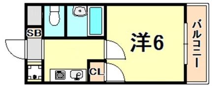 中央マンションの間取り画像